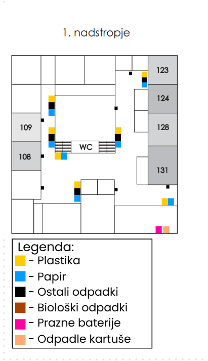 zemljevid otokov v 1. nadstropju