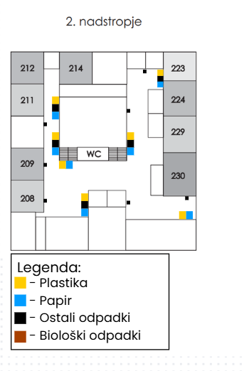 zemljevid otokov v 2. nadstropju