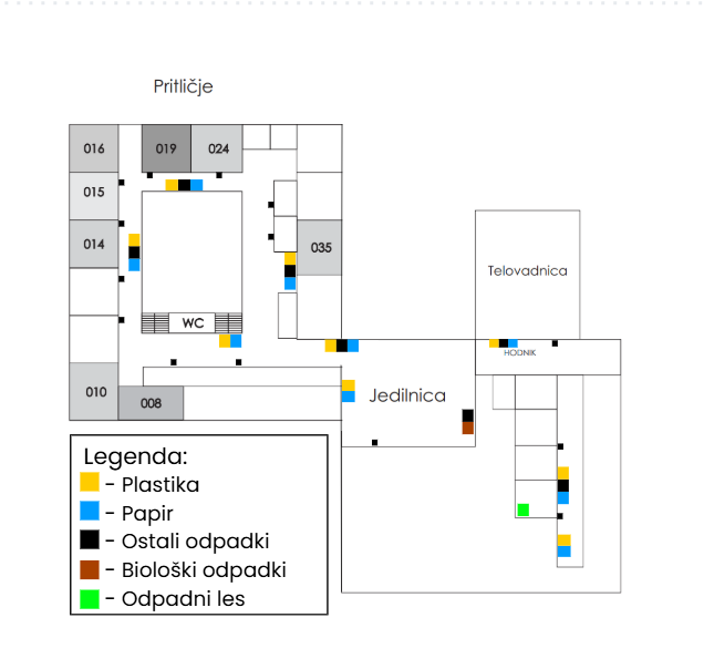 zemljevid otokov v pritličju